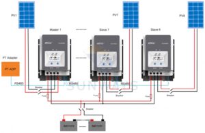 Контроллер заряда EPSolar Tracer MPPT 5420АN-7