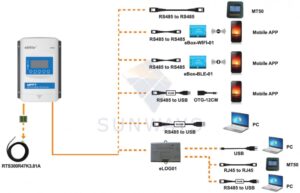 Контроллер заряда XTRA1206N-XDB1-4